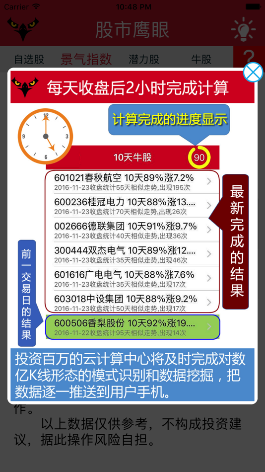 #5. 股市鹰眼——人工智能选股App (iOS) 由: winlink co. ltd.