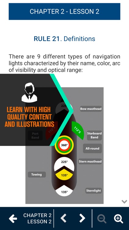 ColRegs: Nav Light Quiz