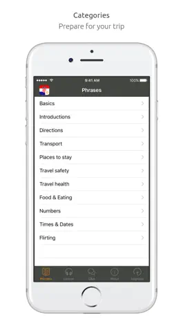 Game screenshot Croatian Language Guide & Audio - World Nomads mod apk
