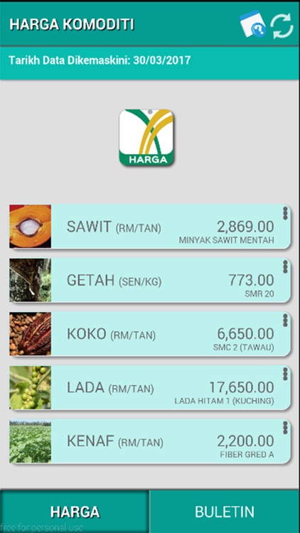 MyHarga MPI