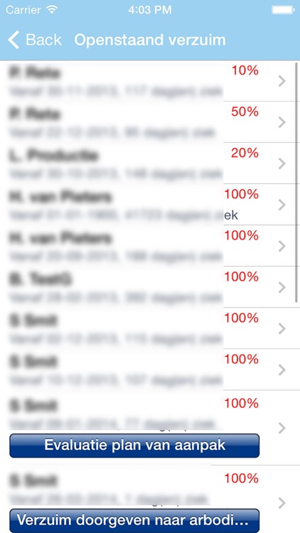 VerzuimInZicht Zilveren Kruis