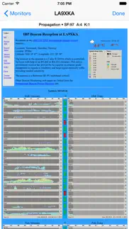 beaconaid-hf problems & solutions and troubleshooting guide - 1