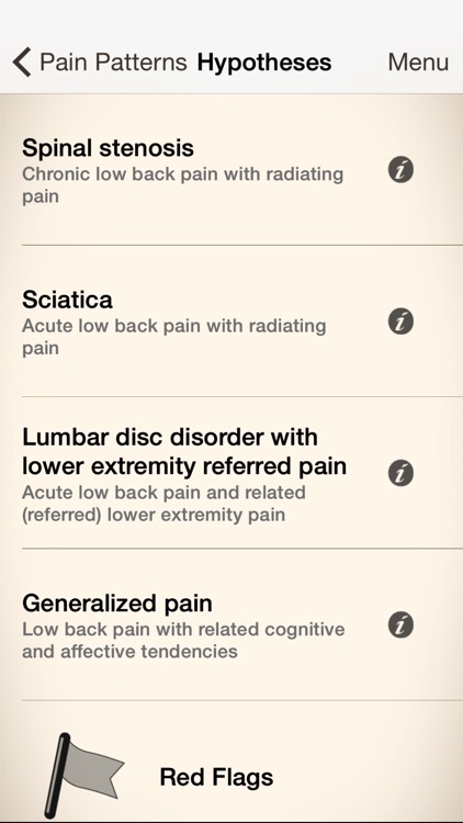 Clinical Pattern Recognition: Low back pain