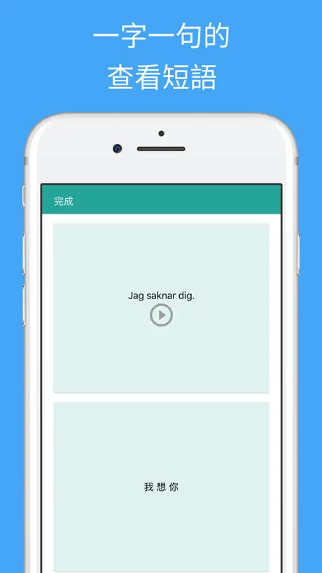 免費學習瑞典語 - 常用的瑞典語字句 - 去瑞典旅遊時說瑞典語