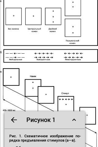 Журнал неврологии и психиатрии им. С.С. Корсаковаのおすすめ画像5