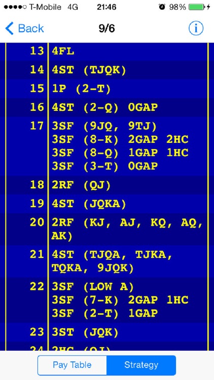 The Ultimate Video Poker Pocket Book