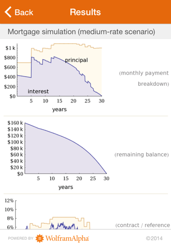 Wolfram Mortgage Calculator Reference App screenshot 3