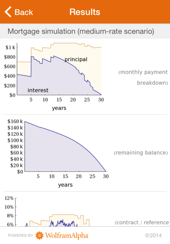 Wolfram Mortgage Calculator Reference App - náhled