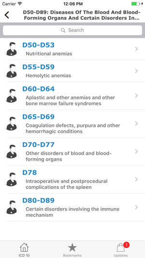 ICD 10 2018 CM Diagnoses Codes(圖3)-速報App