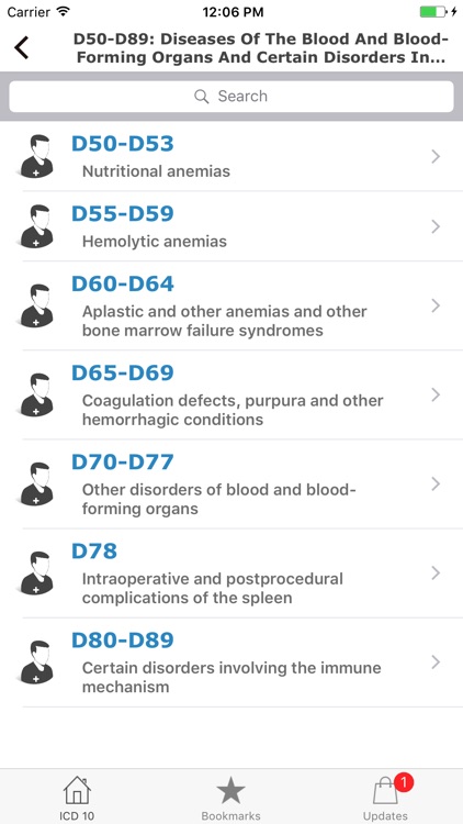 ICD 10 2018 CM Diagnoses Codes