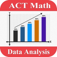 ACT Math  Data Analysis Lite