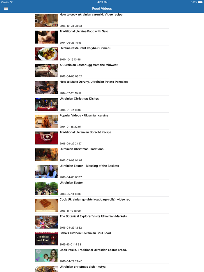 Ukraine News Today in English Free