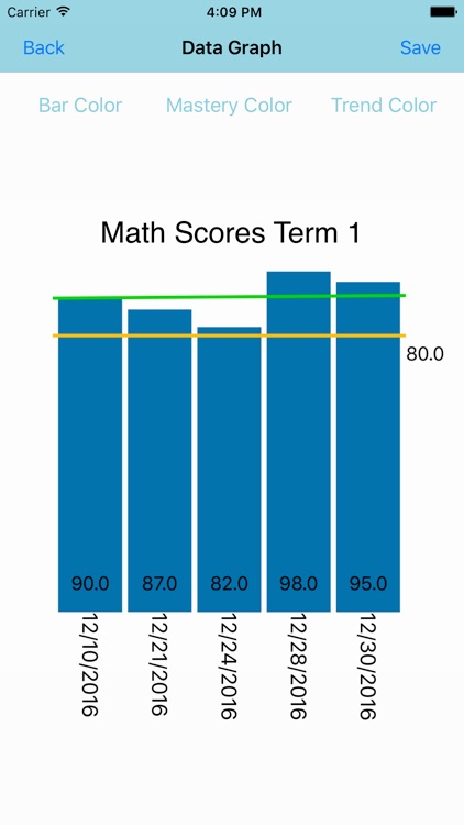 SPED Organizer screenshot-3