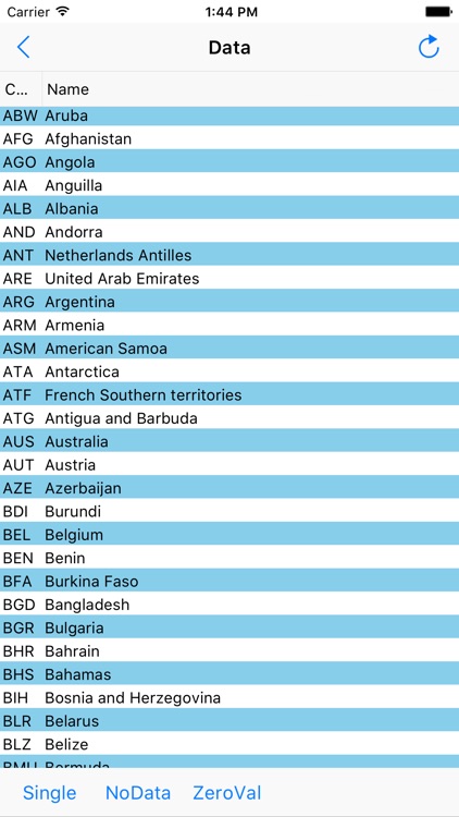 DataFunnel for MySQL screenshot-3