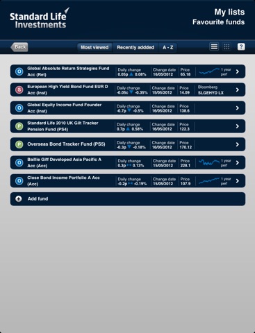 Standard Life Investments UK Adviser screenshot 3