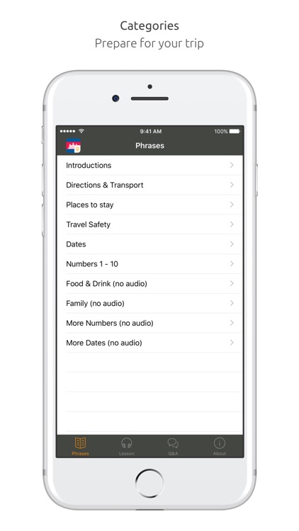 Cambodian Language Guide & Audio - World Nomads