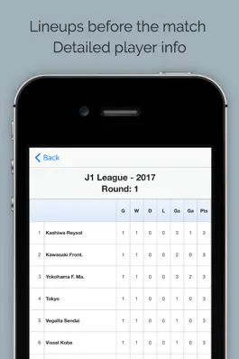 Game screenshot J League. hack