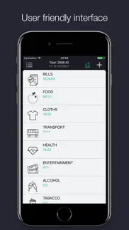 spending tracker : track your budget & save money iphone screenshot 1