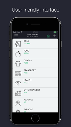 Spending Tracker : Track your budget & Save money screenshot 1