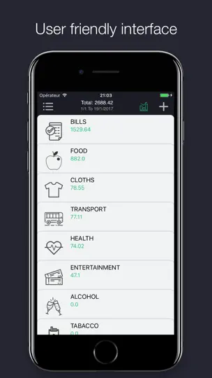 Скриншот Spending Tracker : Отслеживание бюджета на iPhone 1
