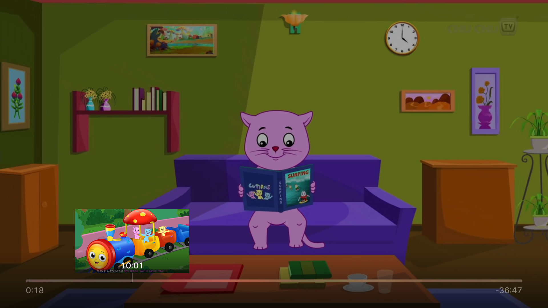 ChuChu TV - Nursery Rhymes