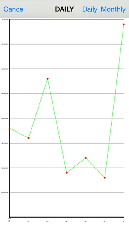 Pyramid Card Game PVN