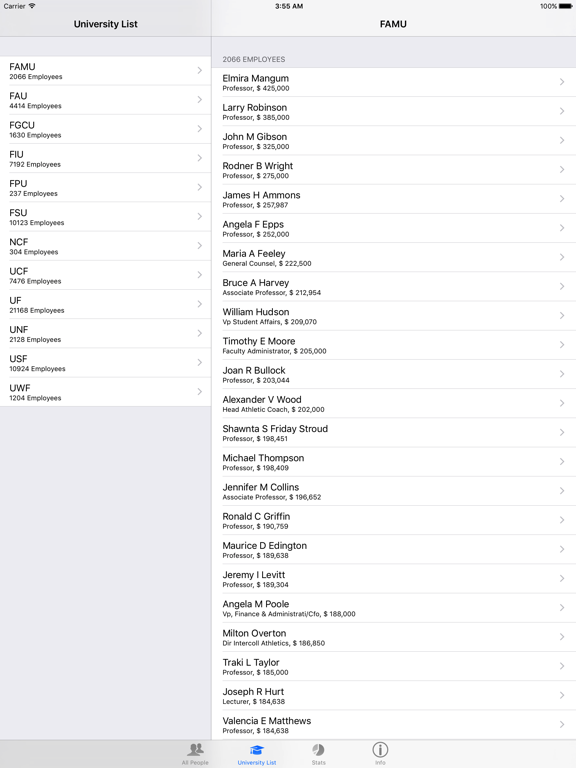Screenshot #5 pour Florida University Salaries