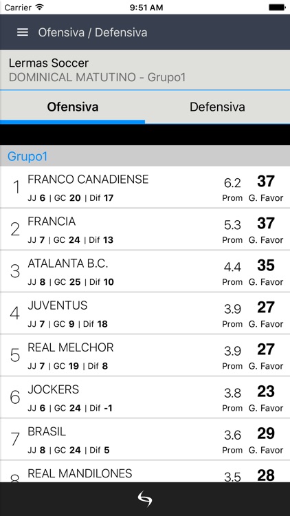 Lermas Soccer screenshot-3