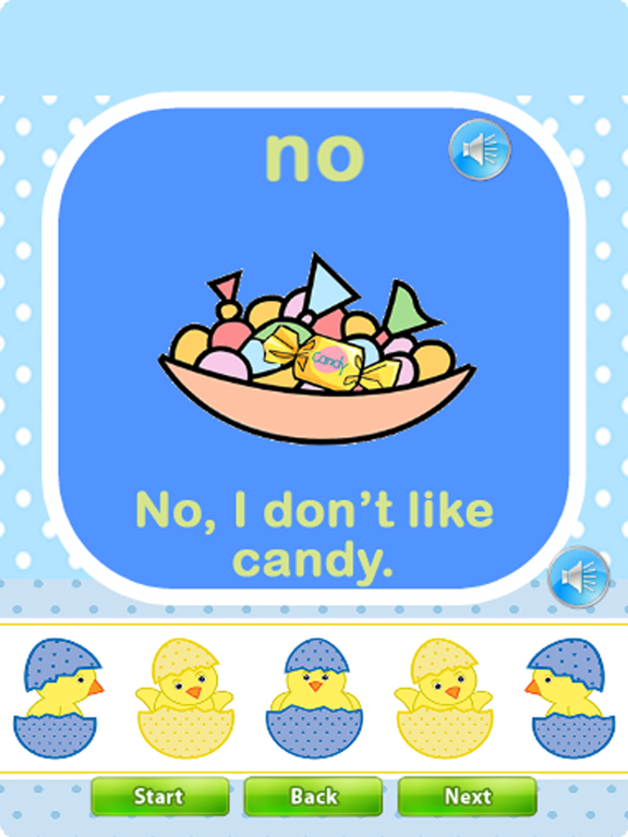 Building Vocabulary Skills With Sight Words List