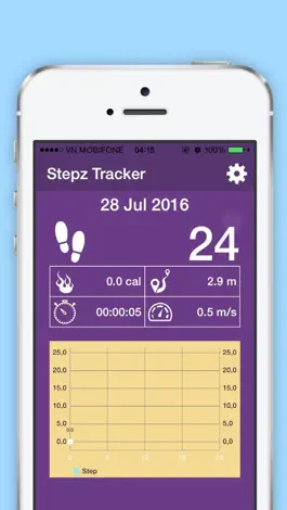 Game screenshot Stepz - Pedometer Counter, Walking Tracker,Workout apk