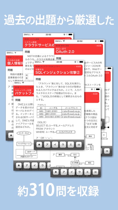 情報処理安全確保支援士 午前Ⅰ・Ⅱ 一問一答問題集のおすすめ画像3