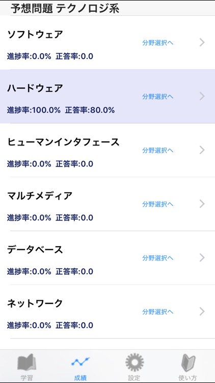 応用情報技術者試験 午前 精選予想問題集660題 screenshot-4