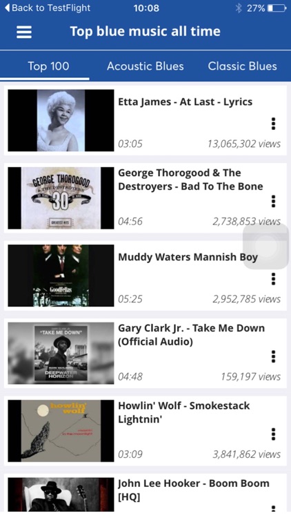 Blue music - Relaxing with blue music for all time