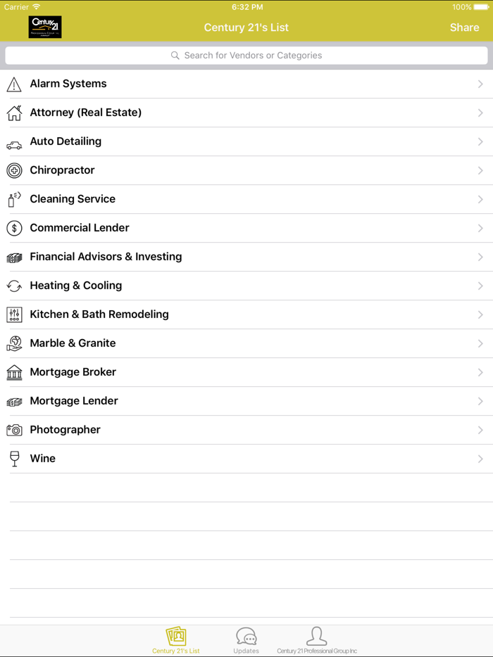 Century 21 Professional Group