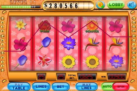 Slot Win Casino Master screenshot 4