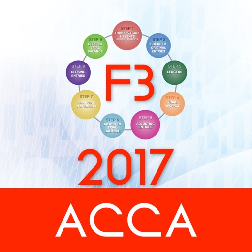 ACCA F3: Financial Accounting - 2017