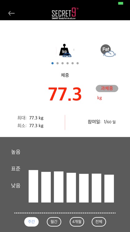 시크릿9 screenshot-4