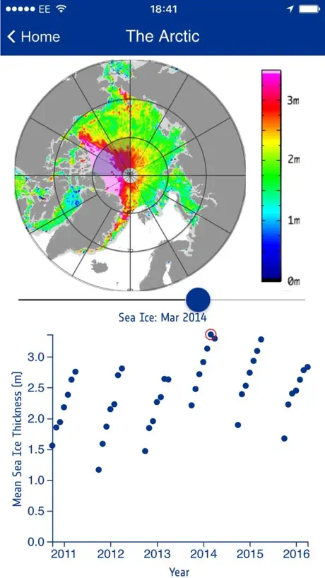 SeaIce