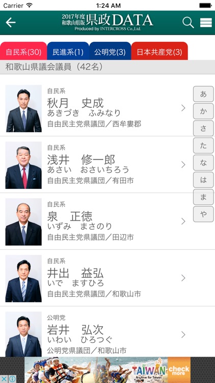 和歌山県政DATA