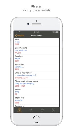 Mandarin Language Guide & Audio - World Nomads(圖4)-速報App