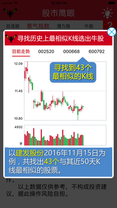 股市鹰眼——人工智能选股Appのおすすめ画像2