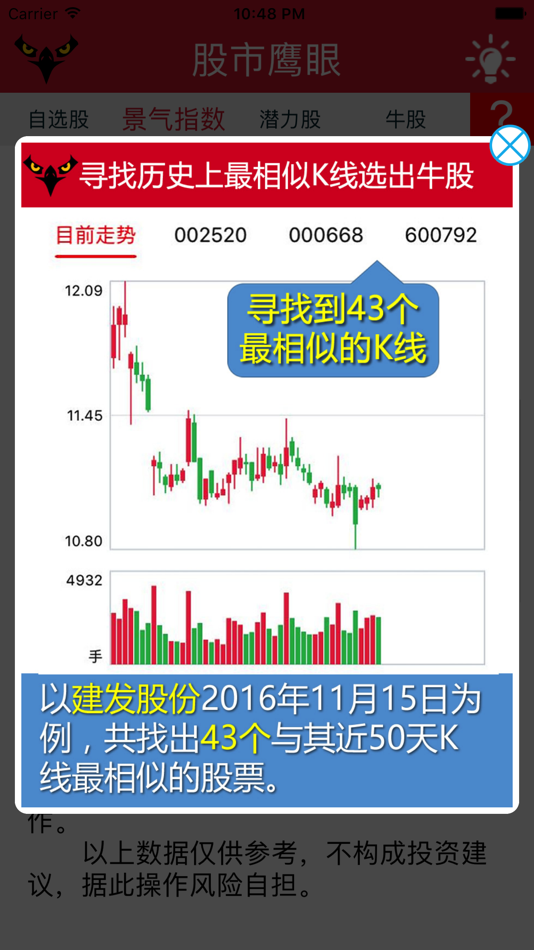 #2. 股市鹰眼——人工智能选股App (iOS) 由: winlink co. ltd.