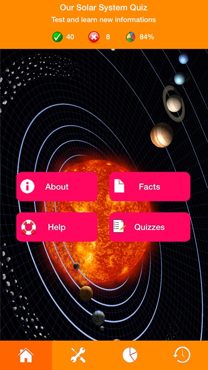 Solar System Quizzes