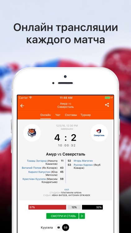 Sports.ru — все о ХК Амур