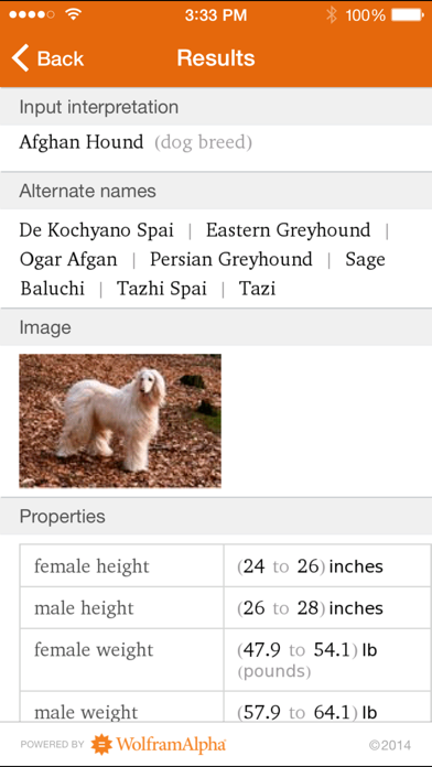 Screenshot #2 pour Wolfram Dog Breeds Reference App