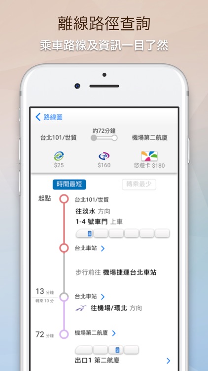 台北捷運 MRT Express Lite