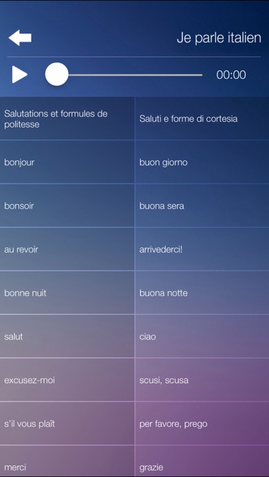 Screenshot #3 pour Je Parle ITALIEN Apprendre l’italien rapide&facile