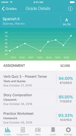 Game screenshot Looped for School Loop mod apk