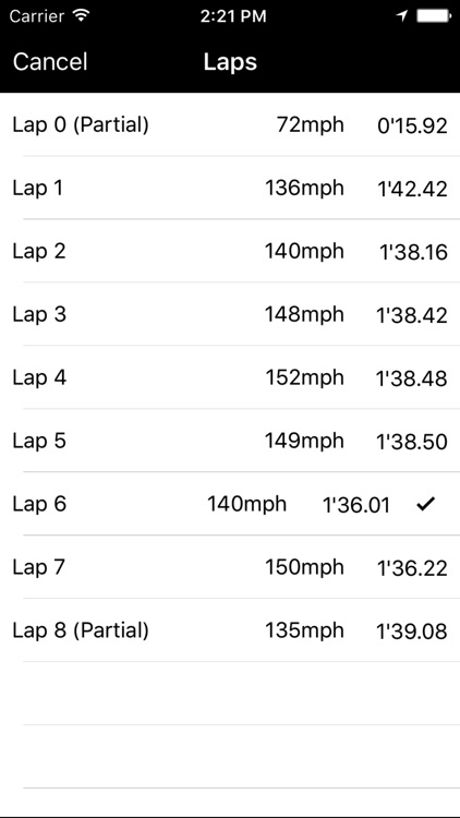 TrackDay Pro