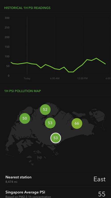 Singapore Air Qualityのおすすめ画像2